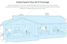 Charger l&#39;image dans la galerie, TP-Link AC1200 RE305 – Couvre jusqu&#39;à 1 500 m² et 25 appareils, jusqu&#39;à 1 200 Mbps, répéteur WiFi double bande, mode point d&#39;accès
